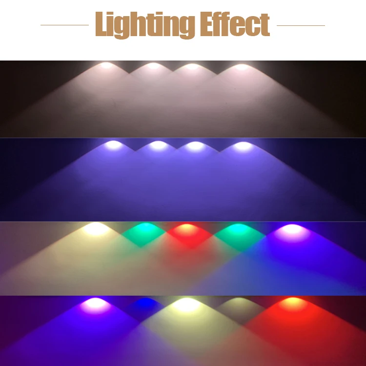 What Is LED Pixel Supplier